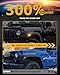 GSOWO Front Fender LED Side Marker Lights for 2007-2019 J-e-e-p Wrangler JK, Full-lamp [Super-Bright] Amber LED Side Bumper Marker Lamps, Smoked Lens Side Markers Turn Signal Lights, 2 PCS