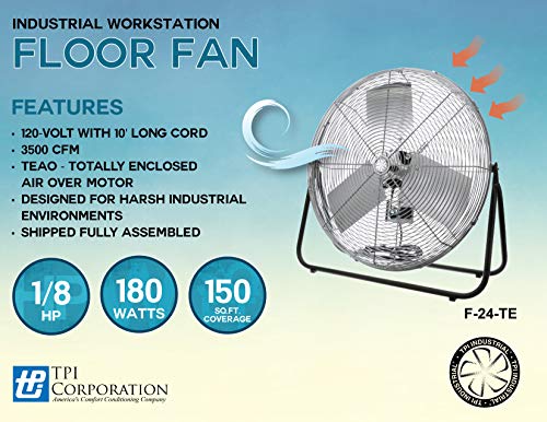 Tpi Corporation F24-Te Industrial Workstation Floor Fan, Single Phase, 24" Diameter, 120 Volt #TOP1