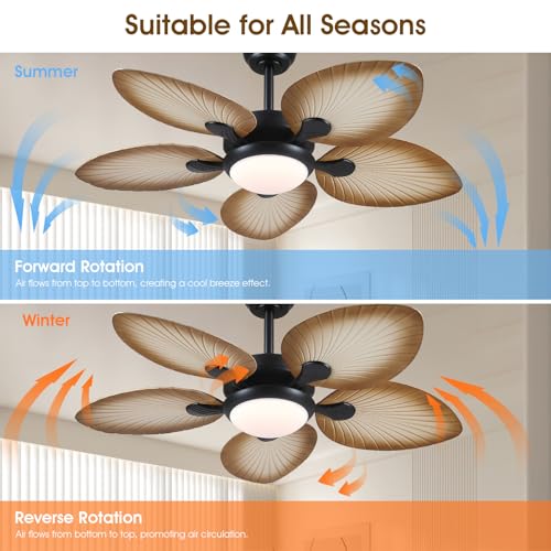 Wiviniya Tropical Ceiling Fans with Lights, 44 Inch Palm Leaf Outdoor Ceiling Fan with Light for Patios Porch Bedroom, Remote/APP Control, Reversible Quiet DC Motor, Dimmable LED, Wood Grain by Wiviniya - Used condition - Image 7