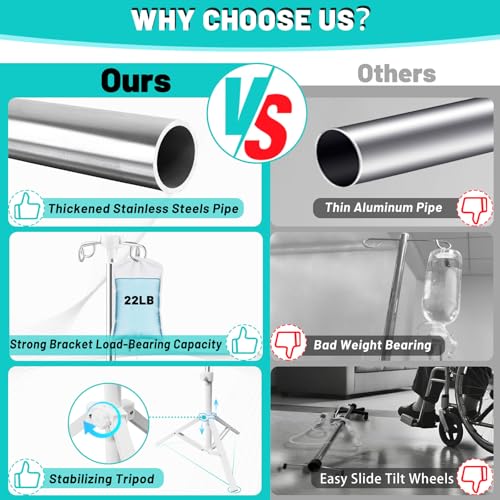Crilealym IV Poles,46 to 86In IV Stand Floor with 4 IV Bag Holder Stand Portable Telescopic Stabilizing Tripod Stainless Steels Pipe Extension Pole IV Influsion Pole Lightweight Strudy (46-86in)