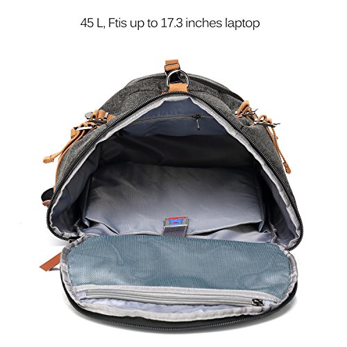 CoolBELL Sport Backpack Convertible Bag Shoulder Bag Briefcase 45L Travel Knapsack Light-Weight Water-Resistant Backpack Sport Duffel Fits 17.3 Inch Laptop for Men/Women (Black)