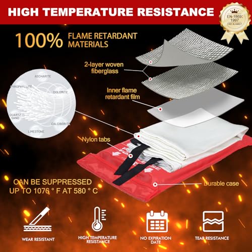 Emergency-Fire-Blanket-for-Home-and-Kitchen-Fire-Extinguishers-for-The-House-Fiberglass-Fire-Blankets-Emergency-for-Home-Fireproof-Blanket-Fire-Retardant-Blankets-Grease-Spray-3-4040-inch