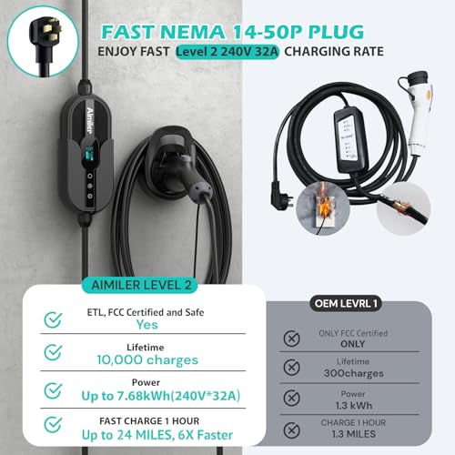 AIMILER Level 2 Electric Vehicle (EV) Charger(WIFI APP/Plug-play), 32A, 25ft Cable ETL Certified, 220V-240V NEMA 14-50P Plug EVSE w/ J1772 Connector, Portable EV Car Charging Stations for Home Level 2 by AIMILER - Image 5