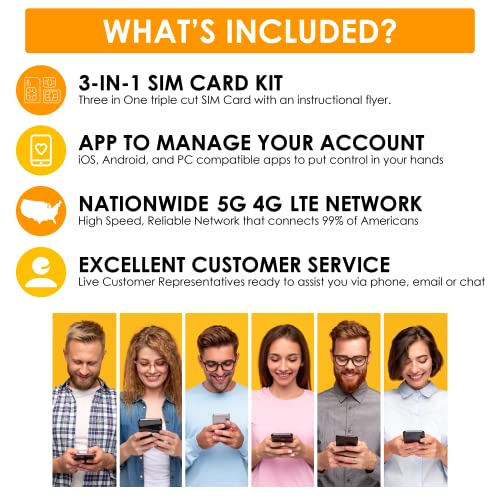 Padfender Speedtalk 3 In 1 Mobile Sims Card For Unlocked 5G 4G Lte Adroid Ios Smart Cellphones | Us Coverage - No Contract | Pay As You Go Sim Card Usa thumb #4