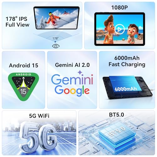 10-Inch Android Tablet, 12GB RAM, 128GB Storage, 5G WiFi - Image 2