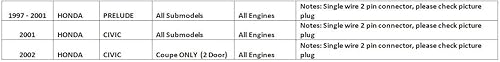 Miniatura 5 de Bomba de aire acondicionado con embrague compatible con 1997 1998 1999 2000 2001 HONDA PRELUDE 2.2L L4 1 año de garantía