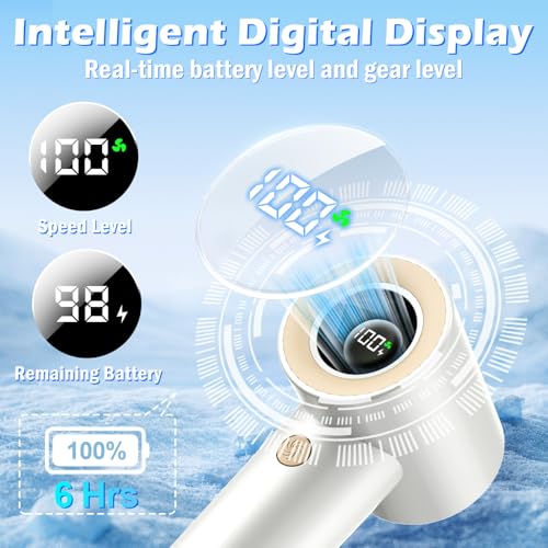 Portable Handheld Turbo Fan-20000 RPM High Speeds Rechargeable Personal Cooling Fan with 5 Speed Levels, Digital Display, 10m/s Max Airflow, Mini Fan for Travel,Outdoor, Gift for Women Men, White - Image 4
