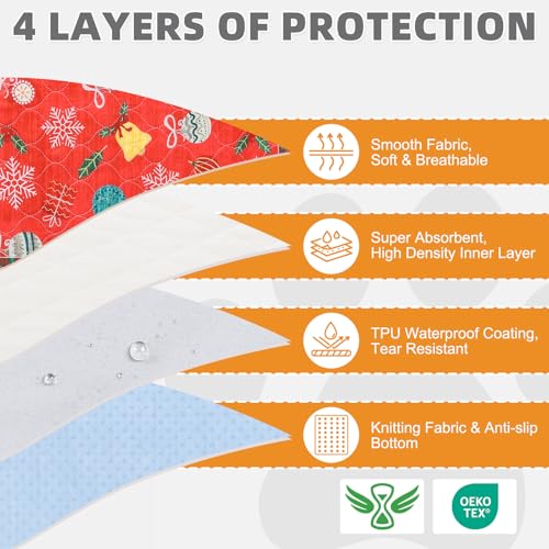 Image of KOOLTAIL Washable Pee Pads for Dogs, 2 Pack Christmas Pet Mats, Super Absorbent Reusable Puppy Training Pads Waterproof,Nonslip Leak-Proof Dog Pee Pad,Large Whelping Pads for Floor,Crate,Couch,36 inch*41 inch