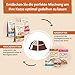 Wellness CORE Tender Cuts 6 x 85g, Hühnchen Selection Mix – Nassfutter für Katze, zarte Stücke in Sauce, getreidefrei, natürlich, hypoallergen, proteinreich, hoher Fleischanteil