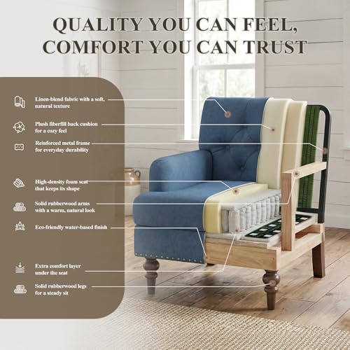Image of MALOL Upholstered Accent Chairs Set of 2, Mid Century Modern Living Room Bedroom Reading Chair with Thick Cushion & Solid Rubberwood Legs, Comfy Armchair for Small Spaces, Blue