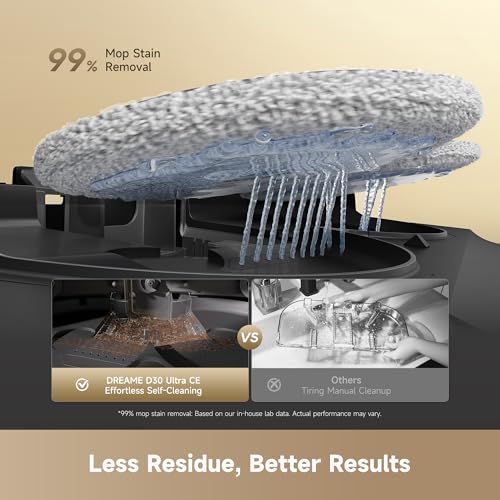Image of DREAME D30 Ultra CE Robot Vacuum and Mop with Auto Dust Emptying, 25,000Pa Suction, 0.41in Mop Lifting, Multifunctional Base Station, Mop Self-Washing, Smart Obstacle Avoidance, Black