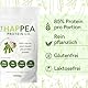 HAPPEA 1 kg Hochwertiges Vegan Erbsenprotein Pulver - 85% Protein - Veganes Proteinpulver, Geschmacksneutral, Ohne Zucker, Ideal für Muskelaufbau & Diät, Hoch Löslich, 100% GVO-frei