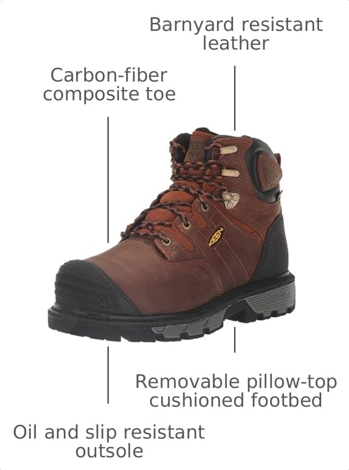 Image of KEEN Utility Men's Camden 6 Boots