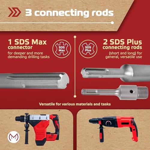 MonoPro 17PCS Concrete Hole Saw Kit with 2 Drill Bits, SDS Plus & Max Shank, Masonry Hole Saw Kit Size 30-110MM, Brick, Cement, Block, Concrete Drilling - Thumbnail 4
