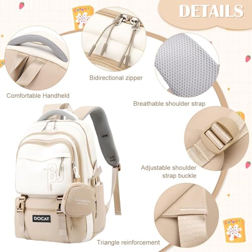 DOCAT Women Beige Laptop Backpack - Image 3