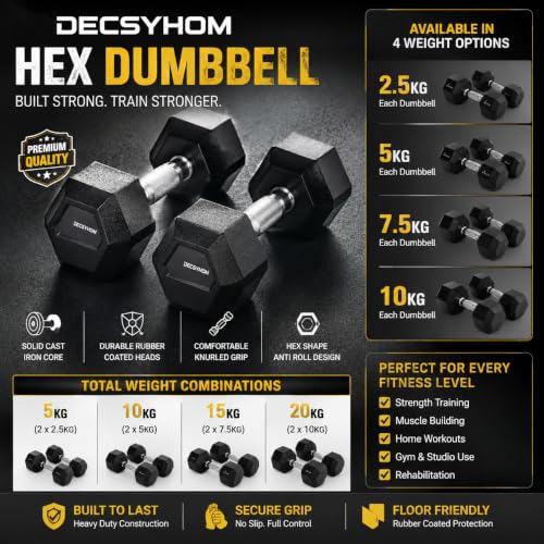 Image of Hex Rubber Dumbbell Set (2 x 2.5KG) | Anti-Roll Hex Dumbbell Gym Set | Chrome Knurled Grip | Home Gym Dumbbell Set | Strength Training, Fitness & Muscle Building (5 Kg)