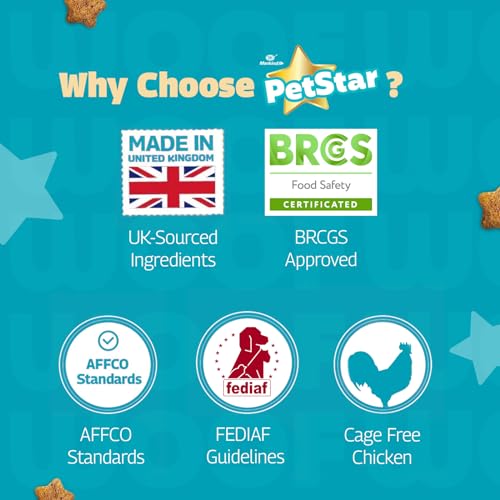 Image of Mankind Petstar Adult Dry Dog Food (High Protein) Chicken & Wheat Flavor, 3kg | Improves Muscle & Strength, Supports Immunity, Protects Liver & Kidney| Adult Dog Food