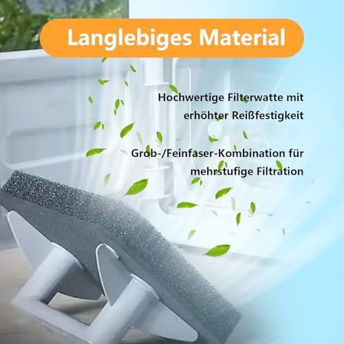 Schwammfilter für Miele Trockner Ersatzteilnummer: 09854412