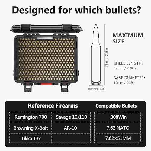 Kinghardcase 360 Round 7.62 Ammo Storage Case with Desiccant, Waterproof Ammo Box for .308 Win/7.62×51 mm/7.62 NATO, Lockable Bullet Case Designed for Rifle Ammo Storage