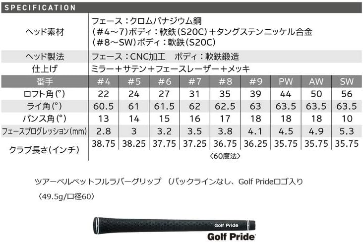 楽天市場】スリクソン NEW ZXi ZXi7/ ZXi5 アイアン[NS PRO MODUS3