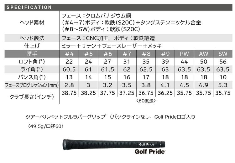 Amazon.co.jp: (特注完成品) スリクソン ZXi5 アイアン 5-PW 6本セット