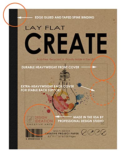 Papier de qualité anti-transpercement pour encre et aquarelle - 5