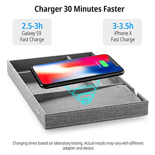 Lecone Fast Wireless Charger with Organizer Tray Qi Fabric Charging Station Table Nightstand Organizer for iPhone SE 2020/11/11 Pro/11 Pro Max/Xs MAX/XR/XS/X/8,Galaxy S20/Note 20/S10 Plus, Grey