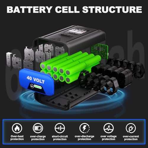 Image of 【Upgraded】 CaliHutt 40V 6.0Ah Replacement Battery for Kobalt 40V MAX Battery 2540C-06 High Capacity Lithium-ion Batteries KB440-03 KB2540C-06 KB640-03 KB240-06 for Cordless Power Tools