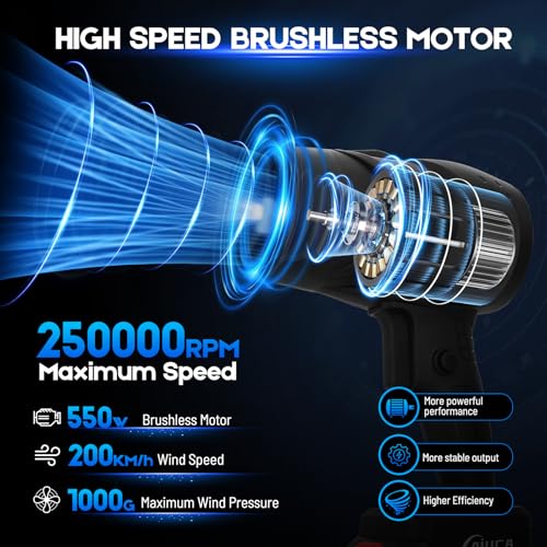 Image of Cordless Leaf Blower with 2x21V 2500mAh Batteries, High-Speed Handheld Blower with Adjustable Speed, 250000 RPM & 130MPH Turbo Airflow, Lightweight & Portable for Patio, Lawn, Car, Camping
