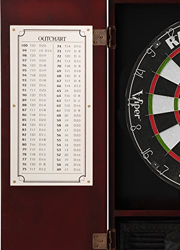 image for Viper by GLD Products Viper Metropolitan Solid Wood Cabinet & Sisal/Br