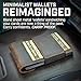 PROOF Wallet | Slim Minimalist Wallets for Men | Leather & Metal | RFID Wallet | Front/Back Pocket | Gift Box | Veteran Owned (Founder (Brown Leather | Dark Gun Metal))