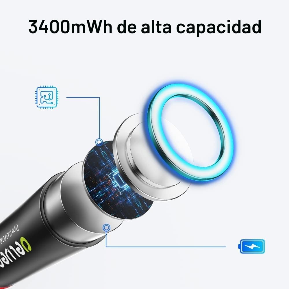 Pilas AA Recargables USB-C 1.5V 3400mWh Carga Rápida 8 Pack | Batería De Litio Con Cable 2 En 1, Carga Completa En 1 Hora, 1500 Ciclos. Ideal para Mandos, Ratones, Juguetes Y Dispositivos