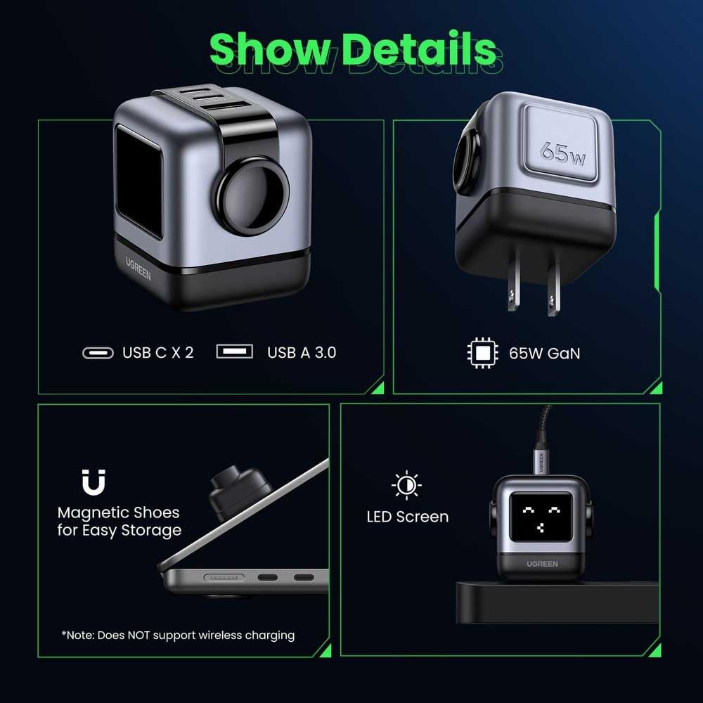 UGREEN Nexode RG 65W Caricabatterie rapido per robot GaN 2xUSB-C, 1xUSB-A, Grigio