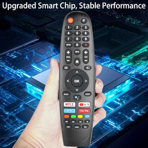 Replacement Remote Control Compatible with Supersonic SC-2450GTV-A - 4