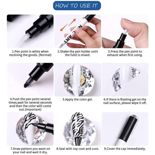 Maiting 10 Color 3D Nail Art Pens Set, Nail Point Graffiti Dotting Pen Drawing Painting Liner Brush For Diy Nail Art Beauty Adorn Manicure Tools #TOP3