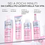L'Oréal Paris Elvive Glycolic Gloss Zestaw do Włosów Porowatych - Odżywka 150 ml, Szampon 200 ml, 5 Minut 200 ml - Intensywny i Trwały Połysk - 3 Butelki