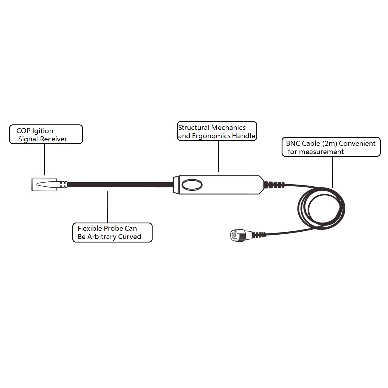 Hantek HT20COP/HT25COP Oscilloscope Probe, Independent Ignition Waveform Probe,Automotive Ignition Waveform Oscilloscope Plug Probe(HT20COP)