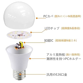 16個入！E26口金 LED 電球 昼白色 消費は4w！エコ商品 Amazon | LED電球 e26口金 直径26mm 広配光 100W形相当 昼光色