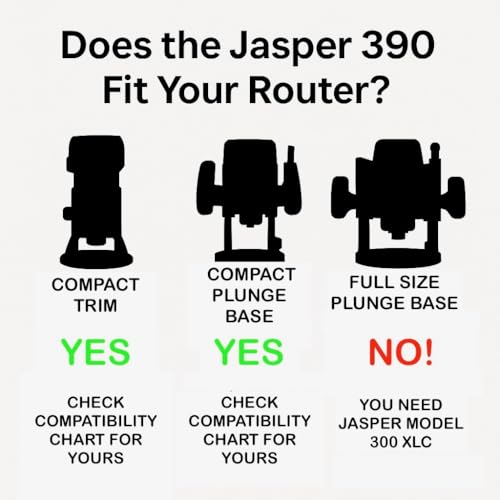 Image of Jasper 390 PRO Router Circle Cutter Jig - Cut 184 Perfect Circles from 7 inch to 52 inch - Built for Compact, Trim & Cordless Routers - Empower Your Craft with Pro-Grade Polycarbonate Precision