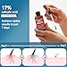Goodnites Fast-Acting Wart Remover with Maximum Strength Salicylic Acid, Effectively Removes Common & Plantar Warts, Safe for Family Use, 1 fl oz, 1 PCS