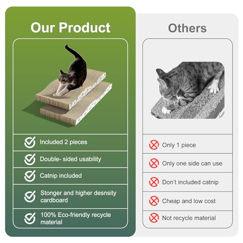 TRYKERPET Cat Scratching Board, Cardboard Cat Scratcher with Catnip, Corrugated Cat Scratch Pad with Premium Scratch Textures Design, Double-Sided Cat Scratchers for Indoor Cats (Pack of 2) - Thumbnail 5