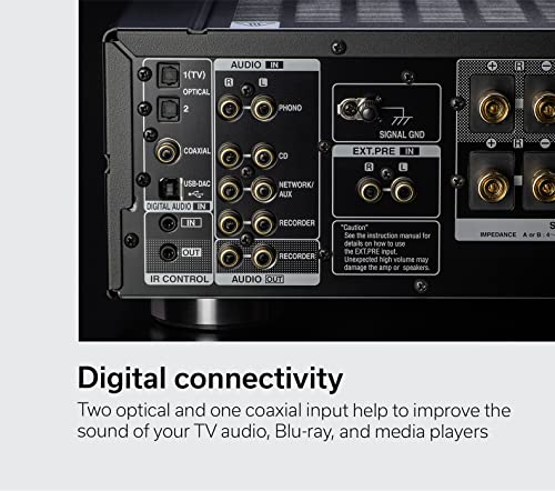 Denon Pma-1700Ne (2022 Model) Integrated Amplifier (140W X 2), Built-In Usb-Dac & Phono Equalizer, Analog Mode, Ultra-High Current Power Circuit, Advanced Al32 Processing Plus, Hi-Res Audio, Silver #TOP2