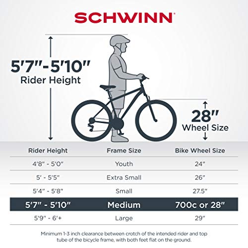 Schwinn Voyageur Electric Bike, Mid-Drive, Large Step-Through Frame, Dark Blue #TOP6