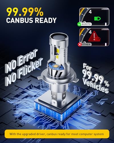 Image of AUXITO H4 Bulbs, 1000% Ultra-Bright 9003 Light, Direct Insert 5 Mins Installation, 60000Hrs Long Lifespan, No Flicker, 99% Compatibility, Pack of 2