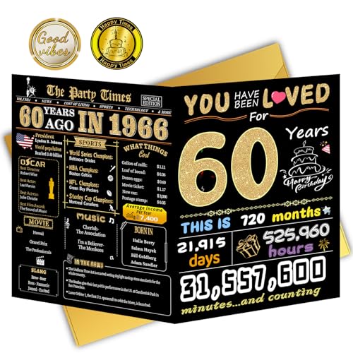 FOBELEC 60th Birthday Card, 60th Birthday Decorations for Women Men, Happy Birthday Cards for 60 Year Old Mother Dad, Birthday Gifts for Wife Husband, Back in 1966