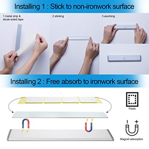 Motion Sensor Cabinet Lights,USB Rechargeable 20 LED Portable Cordless Closet Lighting,Wireless Under Counter Light Bar, Magnetic Removable Stick-On Anywhere for Wardrobe/Cupboard/Stairs (2 Pack)