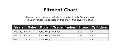 Miniatura 2 de Manguera inferior del refrigerante del radiador compatible con transmisión manual Kia Forte Koup 2010 2011 2012 2013 PC-141845