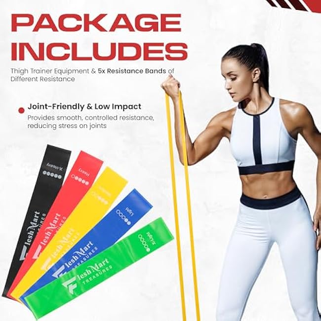 Thigh Master Hip Trainer Kegel Exerciser 0-120 Lbs Adjustable Resistance, Pelvic Floor Exercise Devices with 5 Resistance Bands, Inner Thigh Exerciser for Women Men, Thigh Exercise Equipment