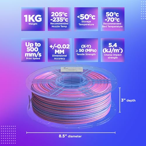 Image of Cookiecad PLA Filament 1.75mm 1kg Iridescent Rainbow 3D Printer Filament - Unicorn Elixir PLA