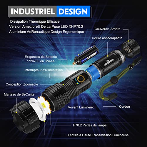 product-details